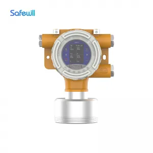 Fixed Multi Gas Detector