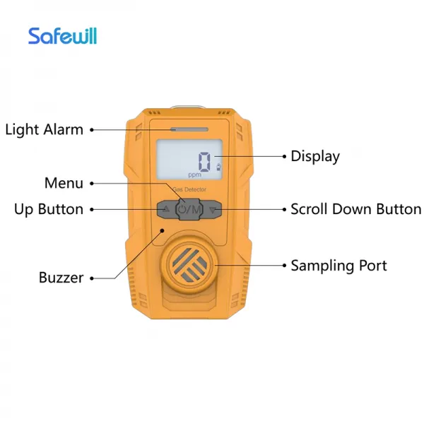 Handheld Portable Single Gas Detector for Combustible, Toxic and Harmful Gas Detection Alarm