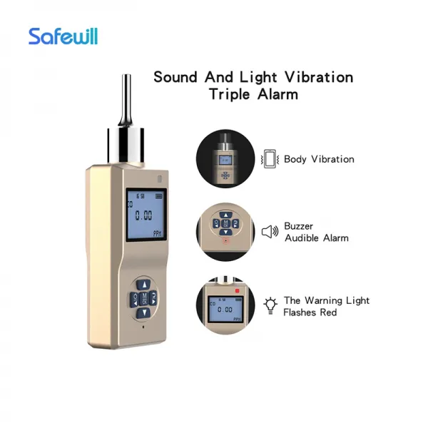 Portable Pinhole-Type Nitrogen Detector