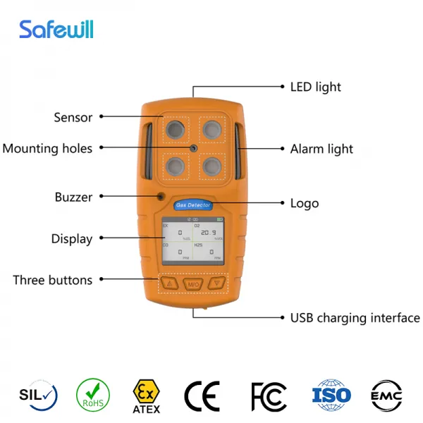 4 in i Gas Detector