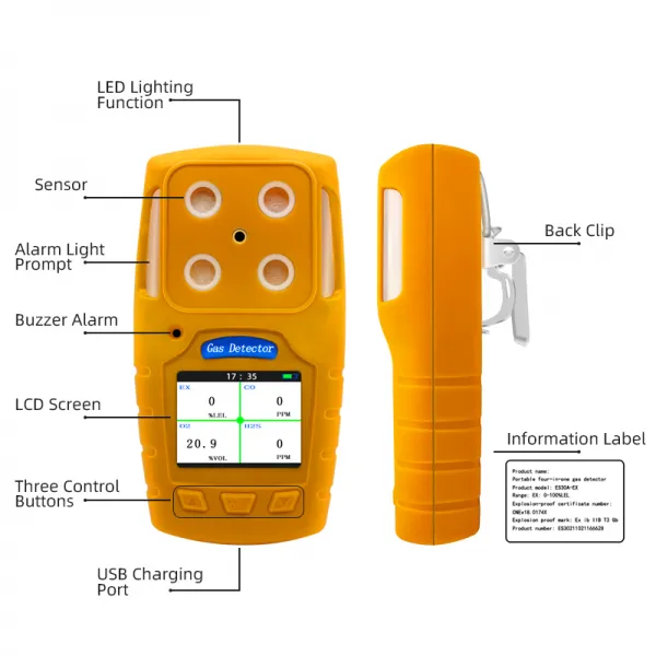 Handheld Economical Multi Gas Detector Capable of Measuring Carbon Monoxide, Hydrogen Sulfide, And Oxygen Carbon Hydrogen Sulfide