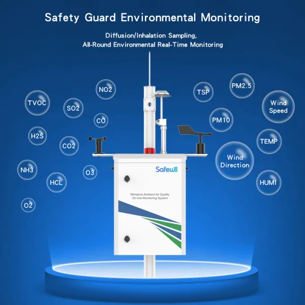 Micro Air Quality Monitoring System