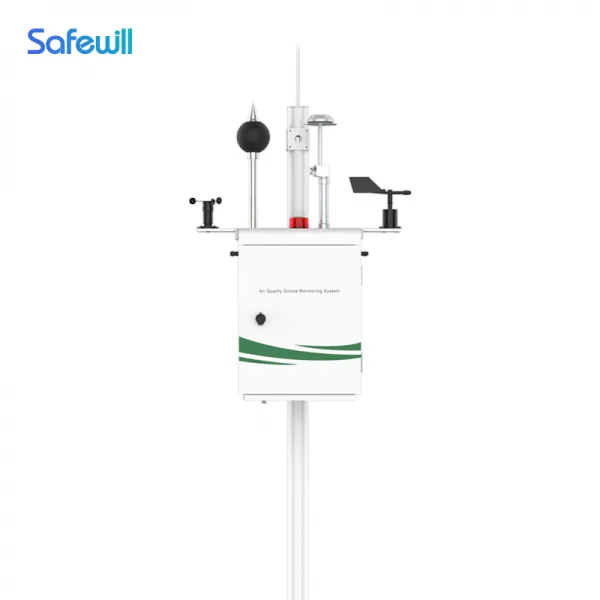 Air Quality Monitoring System for NO2 SO2 CO O3 VOC PM2.5 PM10 TSP