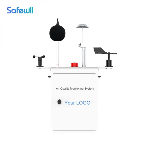 Air Quality Monitoring System for NO2 SO2 CO O3 VOC PM2.5 PM10 TSP