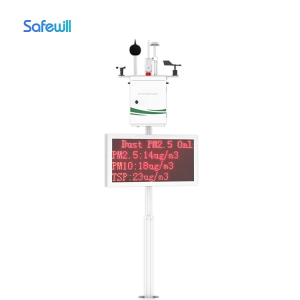 Safewill Beta-Ray Dust Online Monitoring System