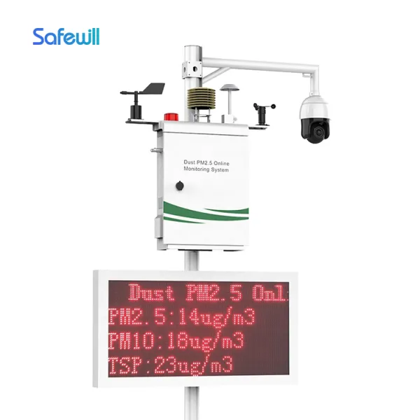 Safewill Beta-Ray Dust Online Monitoring System