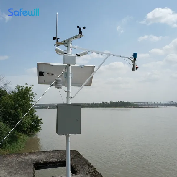 Agricultural Monitoring System  Wind Speed and Direction  Smart Agricultural Meteorological Station Rainfall Precipitation Evapotranspiration Solar Radiation