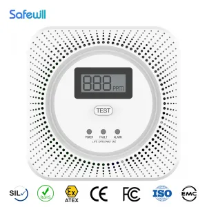 Indoor Carbon Monoxide Gas Monitor with Wifi Tuya Connection