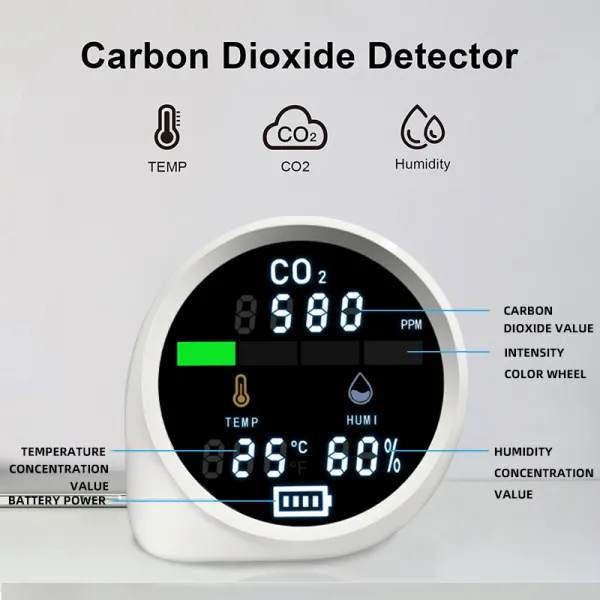 Indoor CO2 Air Quality Monitor for Home Use  Wifi Tuya Connection