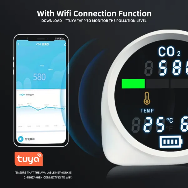 Indoor CO2 Air Quality Monitor for Home Use  Wifi Tuya Connection