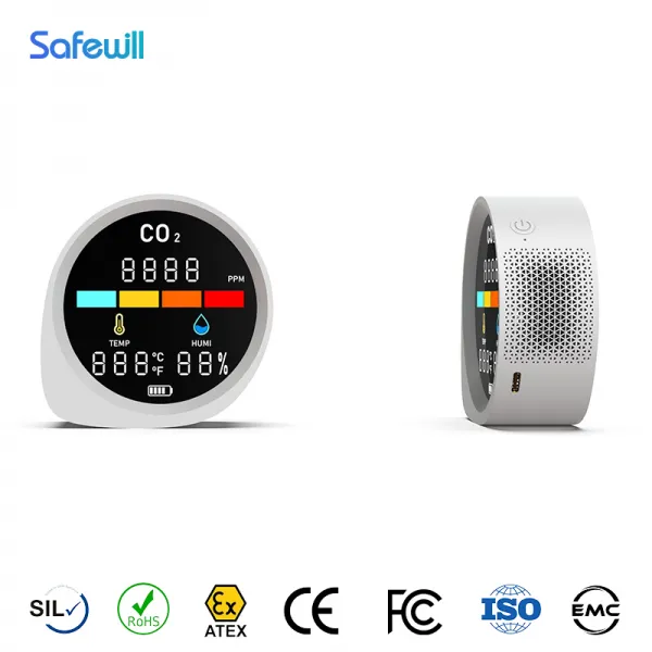 Indoor CO2 Air Quality Monitor for Home Use  Wifi Tuya Connection