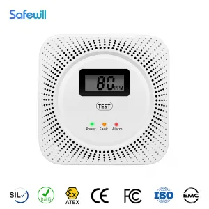 Indoor Combustible Gas and CO Gas Monitor with Wifi Tuya Connection