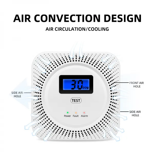 Indoor Combustible Gas and CO Gas Monitor with Wifi Tuya Connection