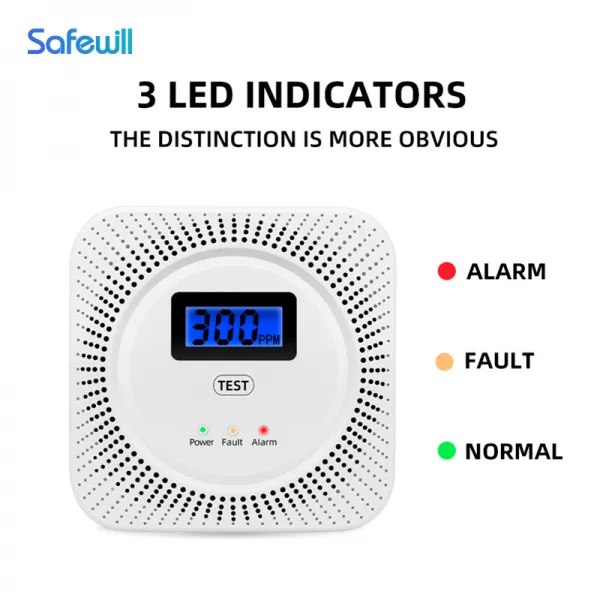 CO Carbon Monoxide Detector