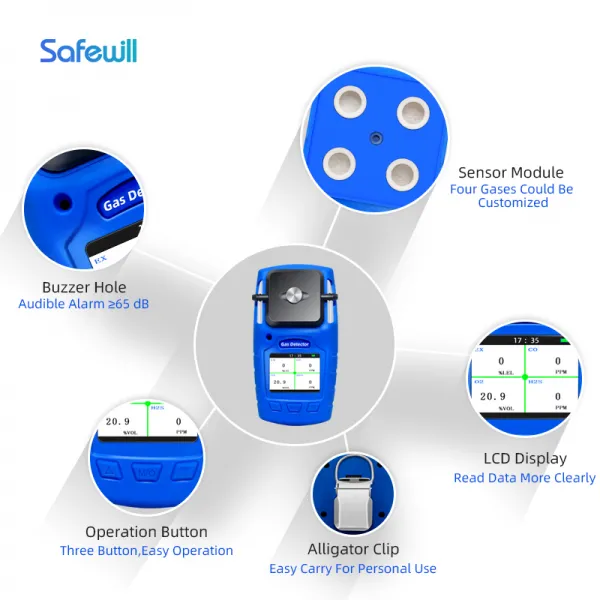 4 in i Gas Detector