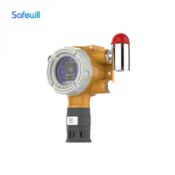 Fixed Multi Gas Detector