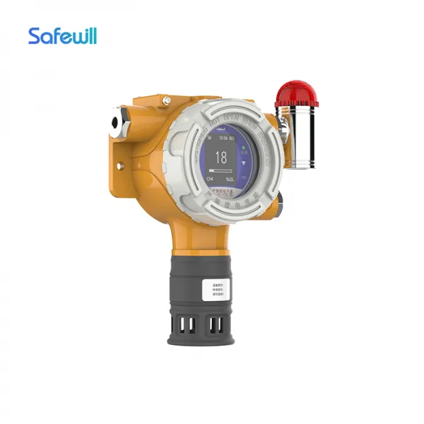 Fixed Multi Gas Detector